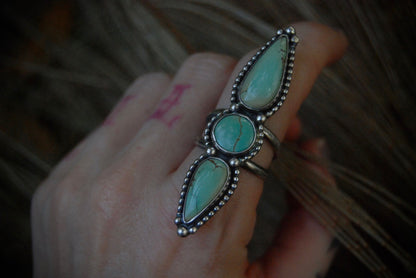 Elegant Turquoise Ring SZ- 7.25